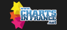 logo Charts In France